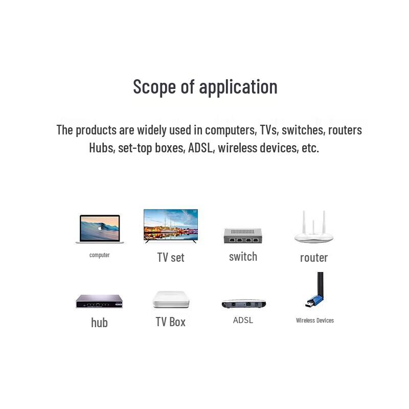 SAMZHE Cat5e RJ45 Network Connector Plug