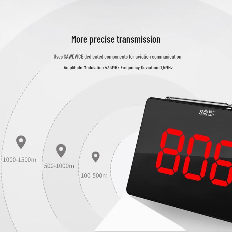 Singcall APE520 Wireless Touch Service Pager