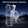Прозрачный чехол для защиты камеры с MagSafe для iPhone 17 Pro Max Air 16E 16 Plus 15 14 13 Mini 12 11 17Pro iPhone17 16Pro Чехол для телефона Mag Safe Аксессуары