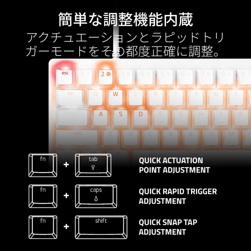 Razer Игровая клавиатура Huntsman V3 Pro Mini Белая