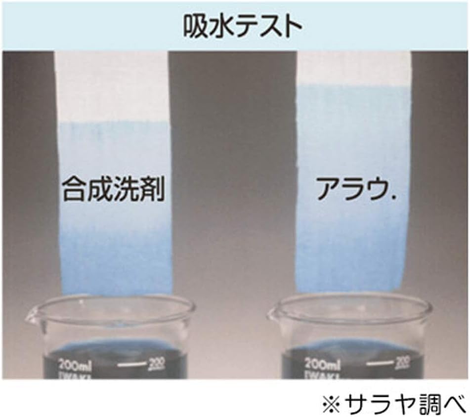 Arau Washing Soap Стиральный порошок Натуральный травяной аромат Сменный блок 2000 мл Бонус включен Набор из 3 шт. +