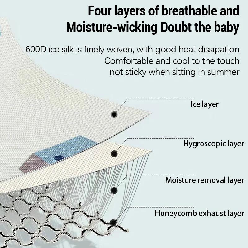 Летняя охлаждающая подкладка для коляски 3D воздушная сетка дышащий коврик подушка для сиденья детской коляски мягкий матрас аксессуары для подкладки коляски 33X70СМ
