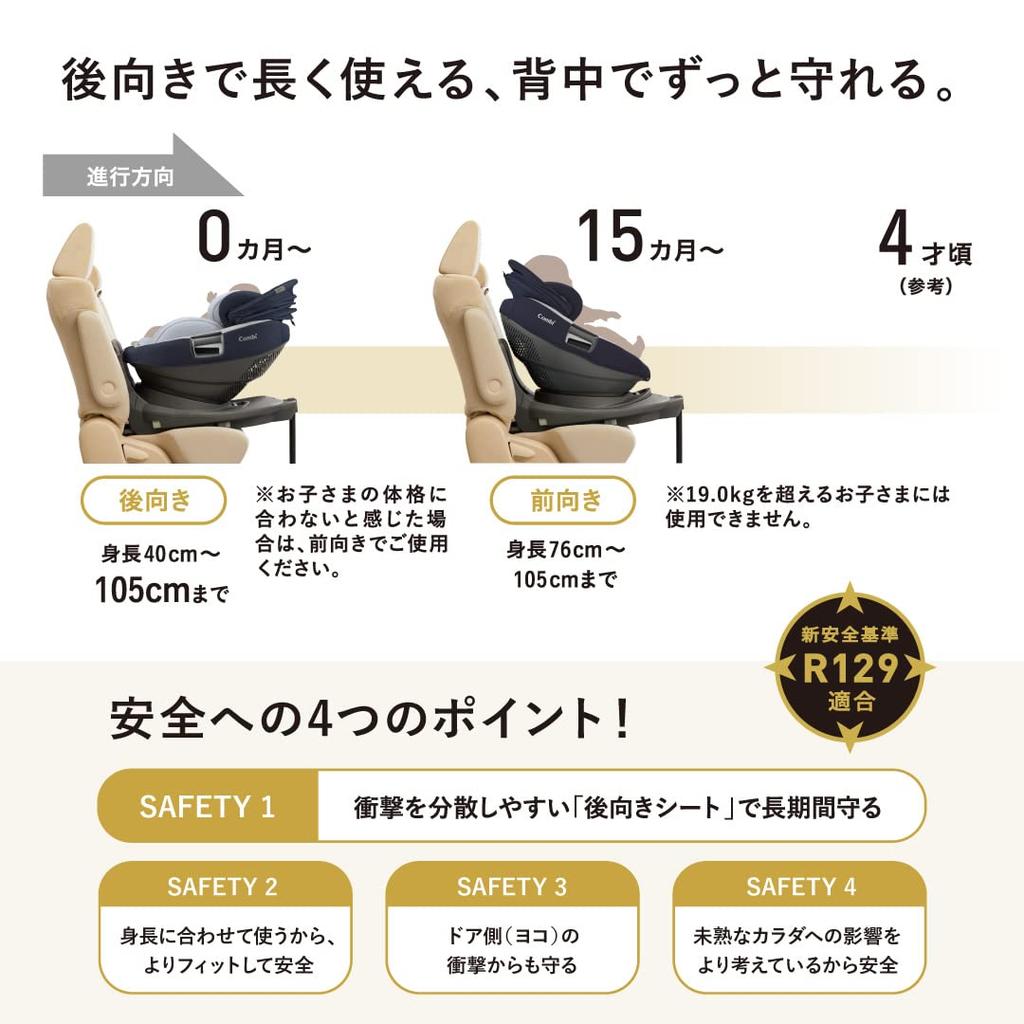 Комбинированное детское кресло ISOFIX, фиксированное, подходит для новорожденных, вращающееся, подходит для детей от 4 лет, белая этикетка THE S ISOFIX Egg Shock бежевого цвета, простая установка, отдельно