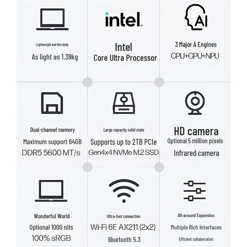 HP EliteBook 640 G11 14-inch Business Laptop (CN version)