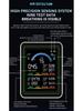 AirGuard 10-in-1 Home Monitor: Detects Formaldehyde, CO2, PM2.5, CO, Temperature & Humidity.