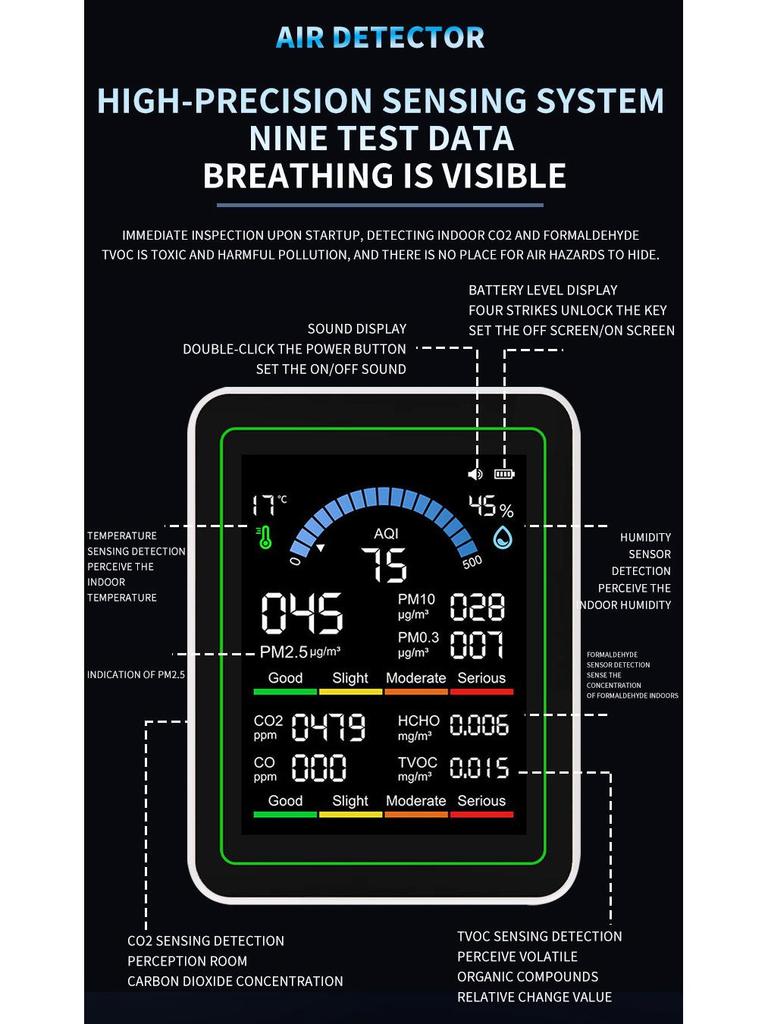 AirGuard 10-in-1 Home Monitor: Detects Formaldehyde, CO2, PM2.5, CO, Temperature & Humidity.