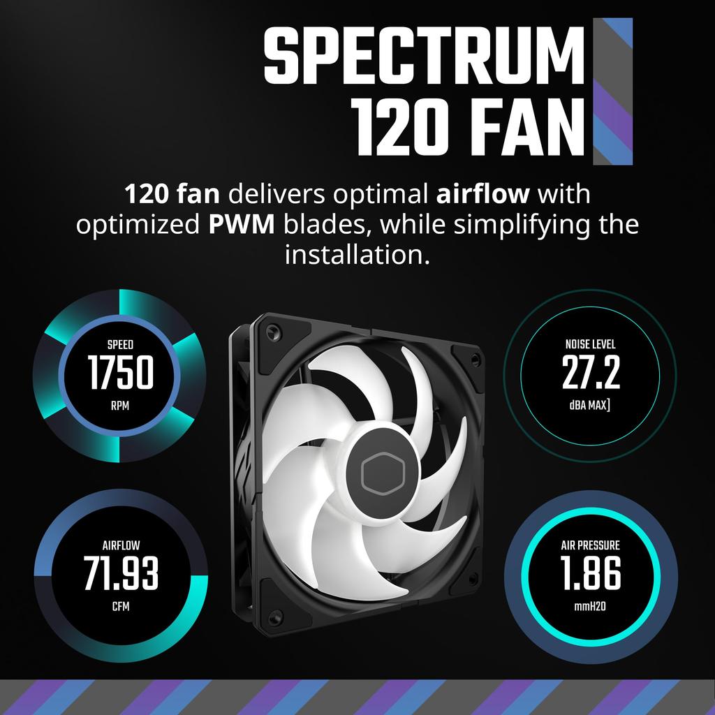 Воздушный кулер для процессора Cooler Master Hyper 212 Spectrum V3, Синхронизация ARGB, 120-мм ШИМ-вентилятор, 4 прямые медные тепловые трубки, Высота 152 мм, Совместим с