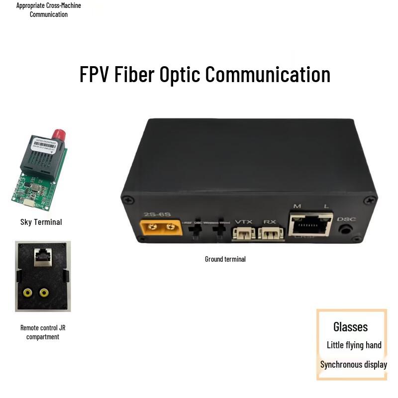 Shizheng FPV Drone Fiber Optic Communication Kit
