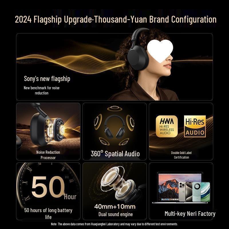 Sony WH1000-XM5 Over-Ear Bluetooth Wireless Noise Cancelling Headphones (2024 Model)