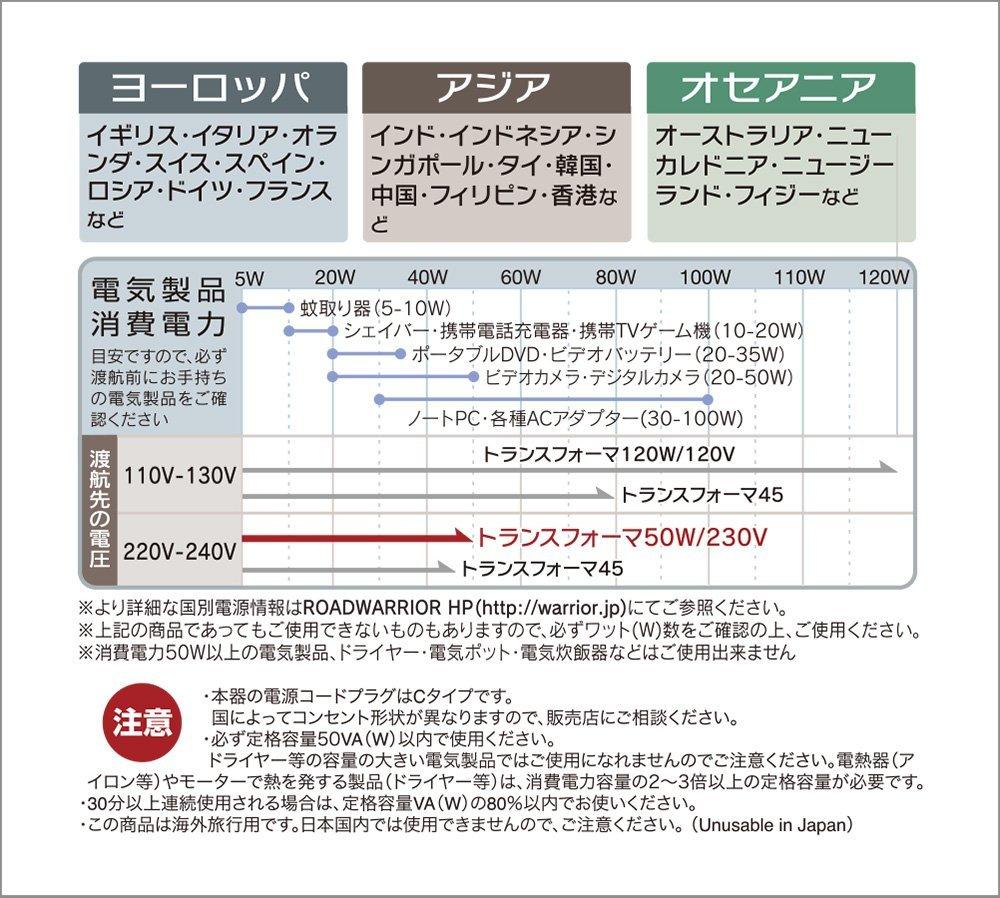 Маленький портативный трансформатор Jyoshita Kogyo для использования за рубежом, маленький портативный RW93 (Область применения: AC220-240V, 50VA(W) совместимый)