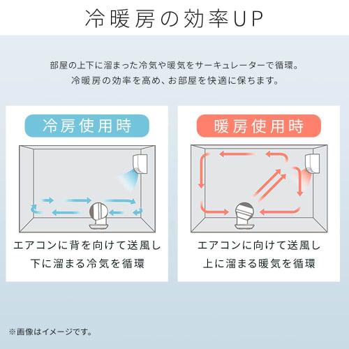 IRIS OHYAMA Circulator Fan, 20 Tatami Swing, Left and Right Swing, Remote Control Included, DC Motor, Air Circulation, Energy Saving, Power Saving, Ta