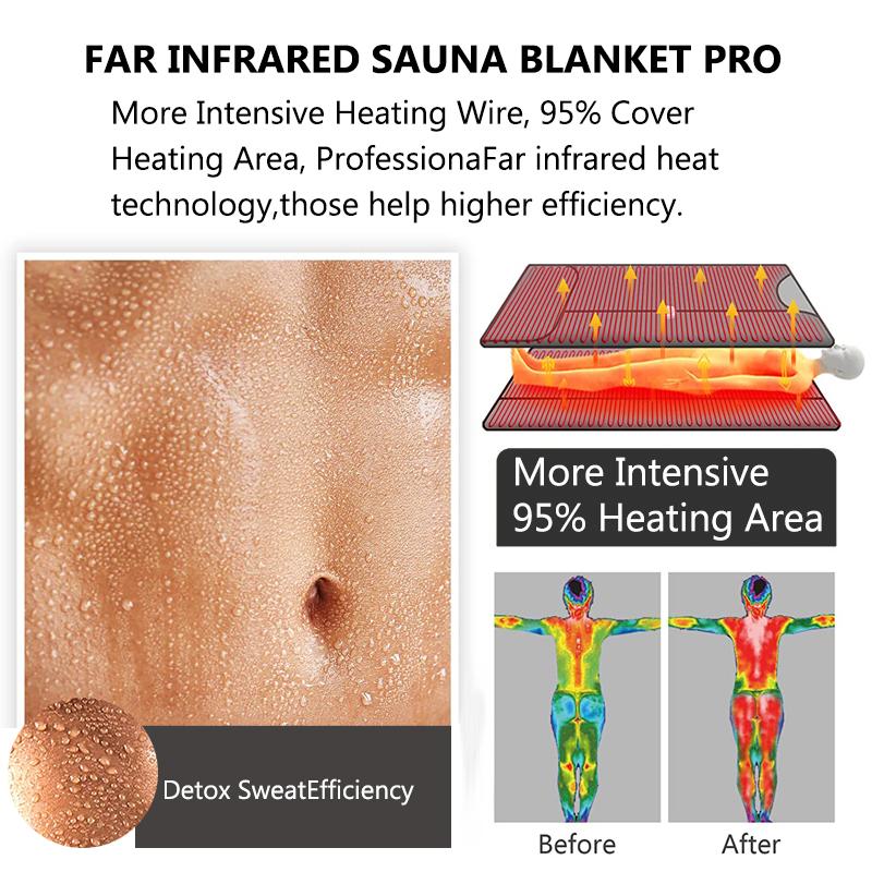 Far Infrared Sauna Blanket for Home Use Weight Loss Weighted Sauna Blanket For Body Shape Slimming Fitness For Women Weight Lost