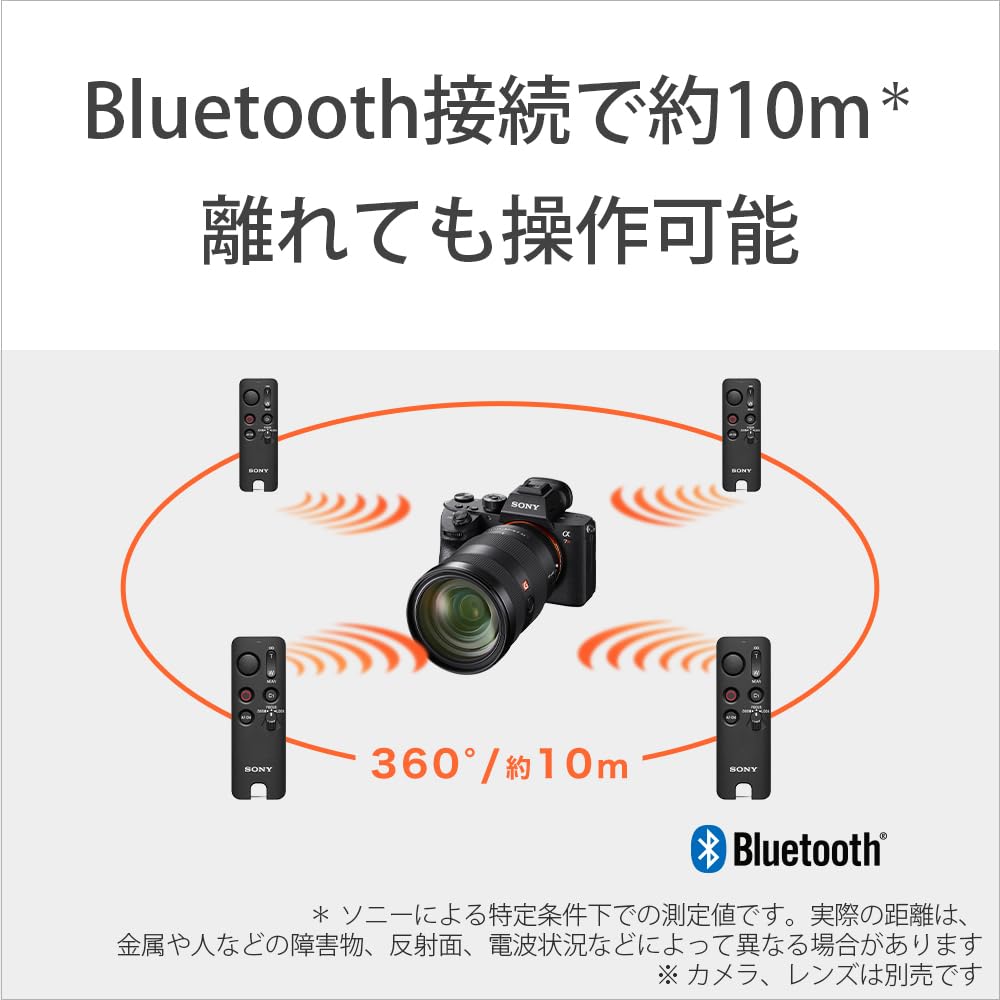 Sony Пульт ДУ RMT-VP2