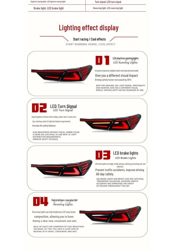 Светодиодный последовательный указатель поворота задний фонарь для Camry 8-го поколения 2018-2022