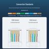 Shengwei CAT6 Metal Shielded Gold Plated RJ45 Connector (50-pack)