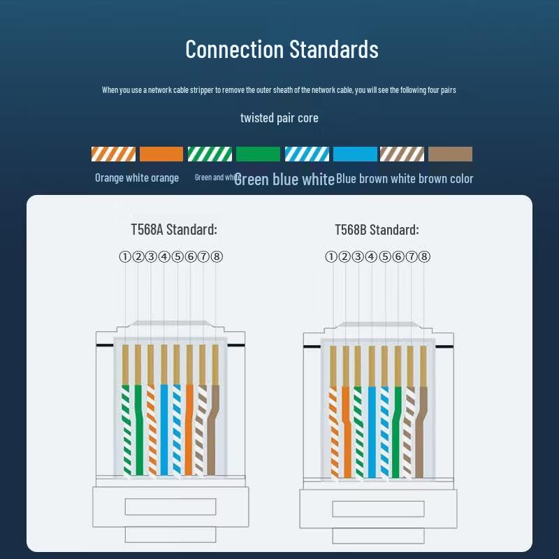 Shengwei CAT6 Metal Shielded Gold Plated RJ45 Connector (50-pack)