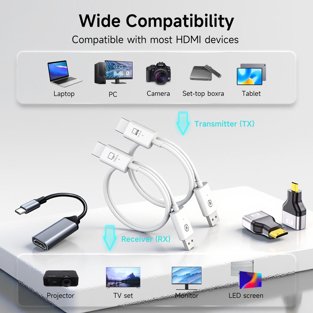 1080P 50M 5G HDMI Wireless Transmitter and Receiver Extender for Camera PC to TV Projector Monitor