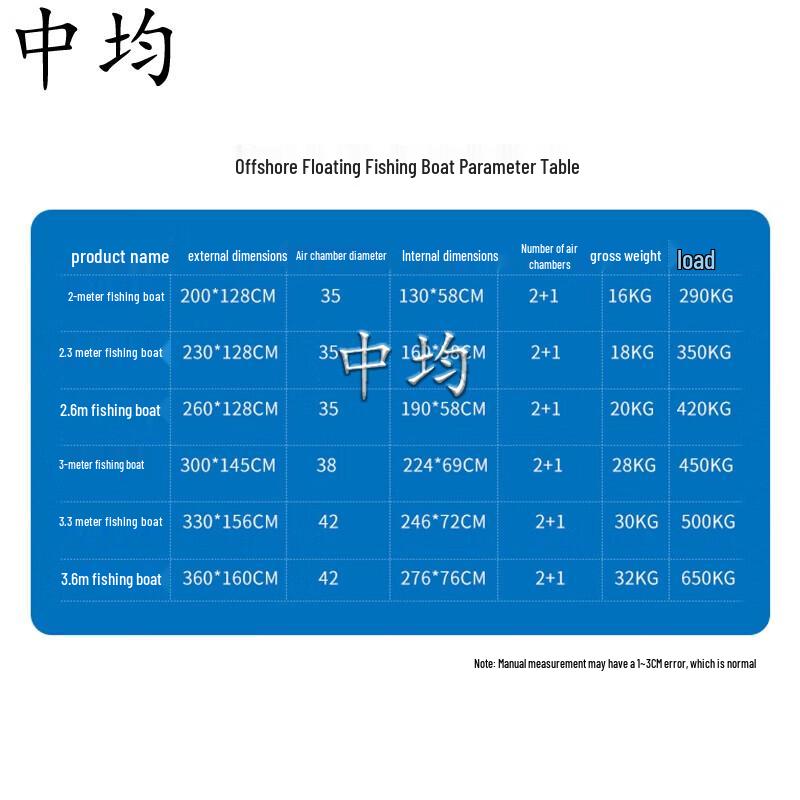 Надувная рыболовная лодка Zhongjun в комплекте с подвесным мотором 6 л.с.