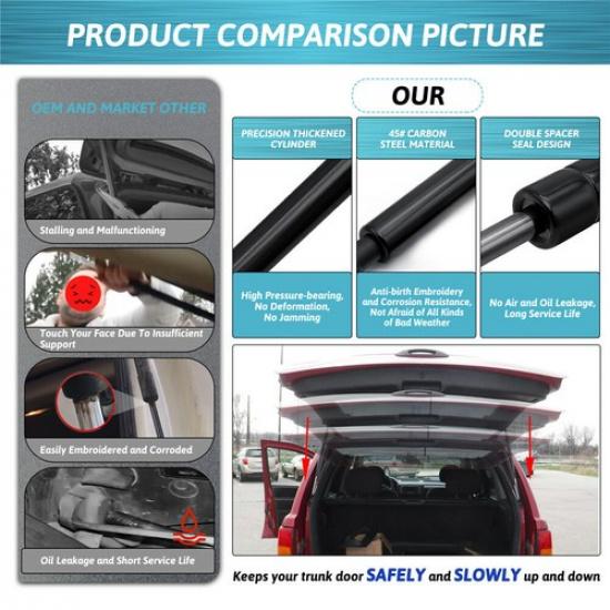 Rear Liftgate Hatch Tailgate Lift Supports Struts For Jeep Grand Cherokee 99-04