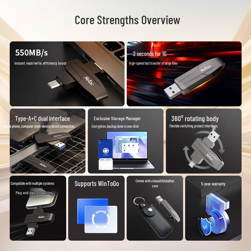 Netac US8 USB 3.2 Type-C Флеш-накопитель SSD с двойным интерфейсом
