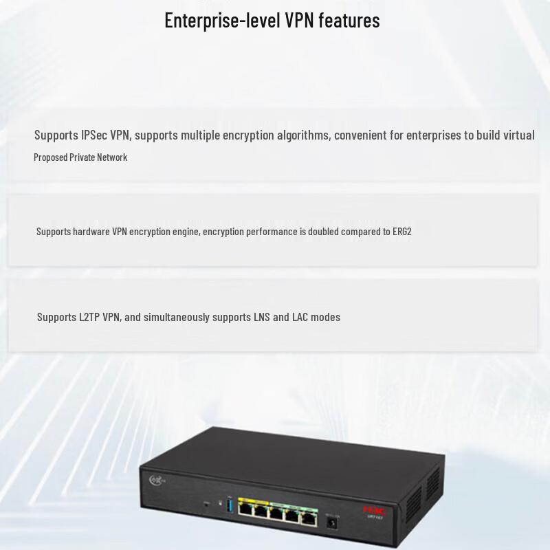 H3C UR7103 Gigabit Router and AC Controller