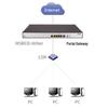 H3C MSR830-10BEI-WiNet Enterprise Router