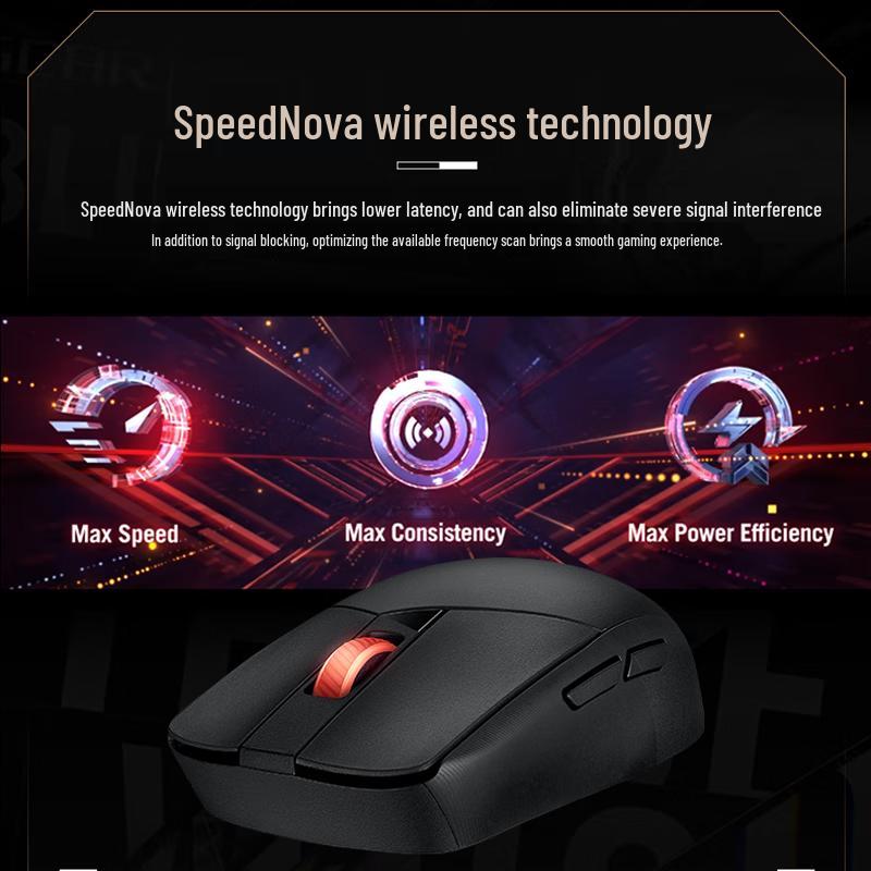 ASUS ROG Gladius III Wireless Gaming Mouse