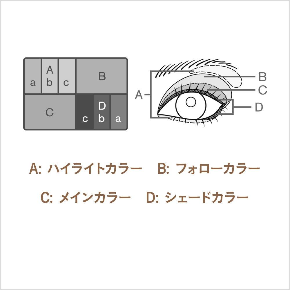 LUNASOL Three Dimensional Eyes 02 Мягкие бежевые тени для век 4 г (х 1)