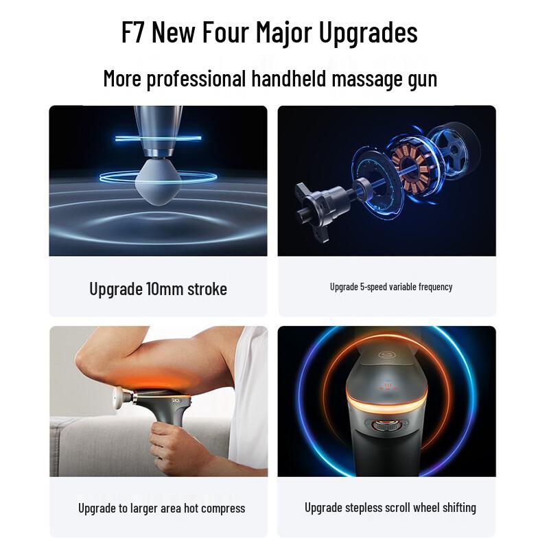 SKG F7 Portable Hot Compress Muscle Massager CN plug (adapter included)