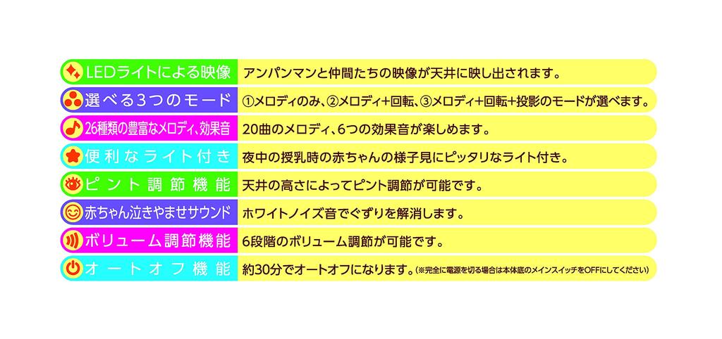 Anpanman Спокойной ночи Проекция Веселая