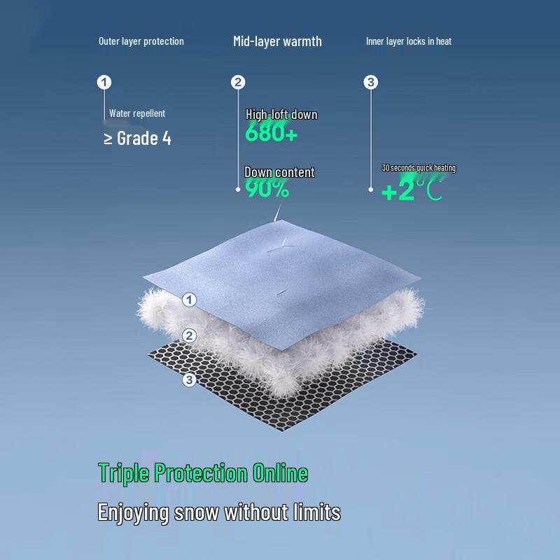 Bosideng B250246801 Short Fashion Sports Down Jacket