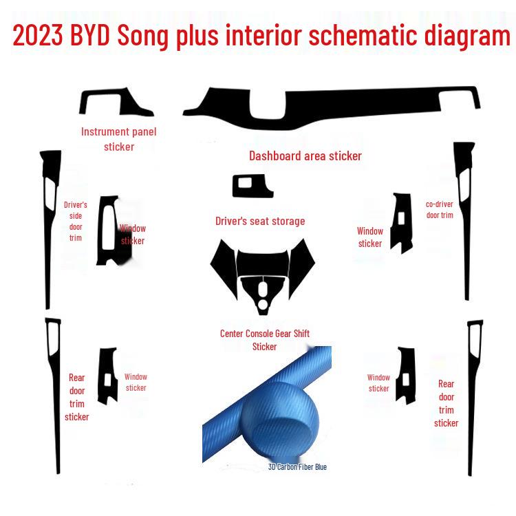 BYD Song Plus Interior Stickers: Carbon Fiber Anti-Scratch Console Gear Shift Wrap (Fits 20 Models)
