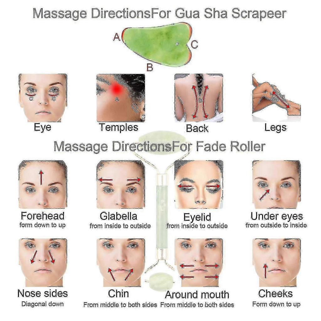 2026 Dual-Head Jade Facial Massage Roller and Guasha Kit Set