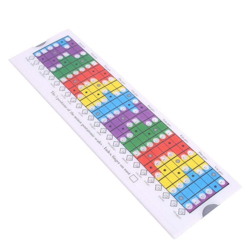 Music Theory Guitar Scales Ruler Diatonic and Mode Guitar Learning Ruler For Practice