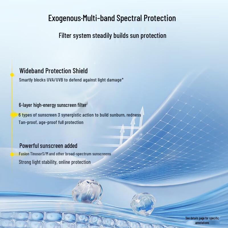 SHANGPREE Коллекция защиты от солнца