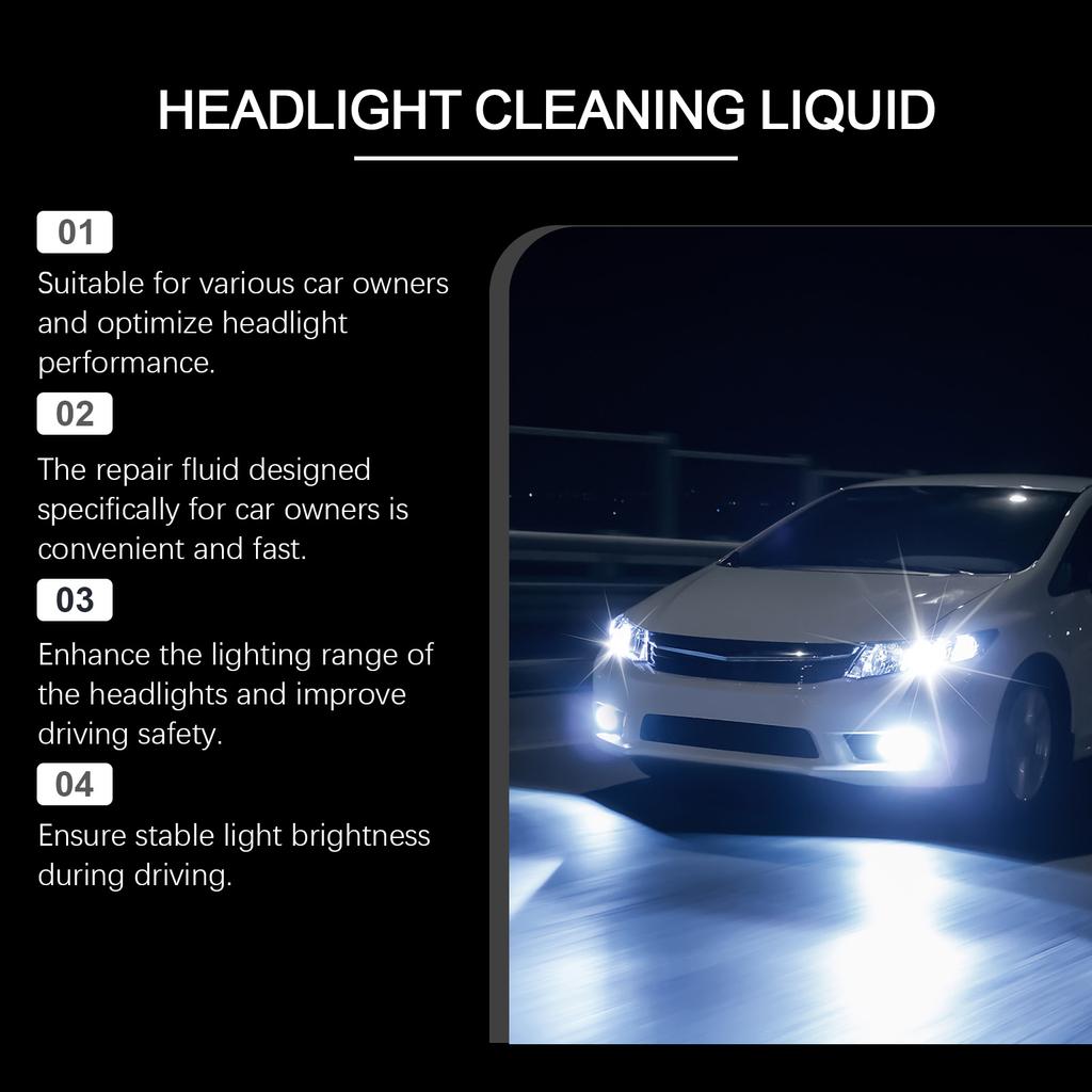 Car Headlight Polishing Spray Auto Headlamp Scratch Repair Stains Removal Cleansing Renovation Restoration Liquid Car Care