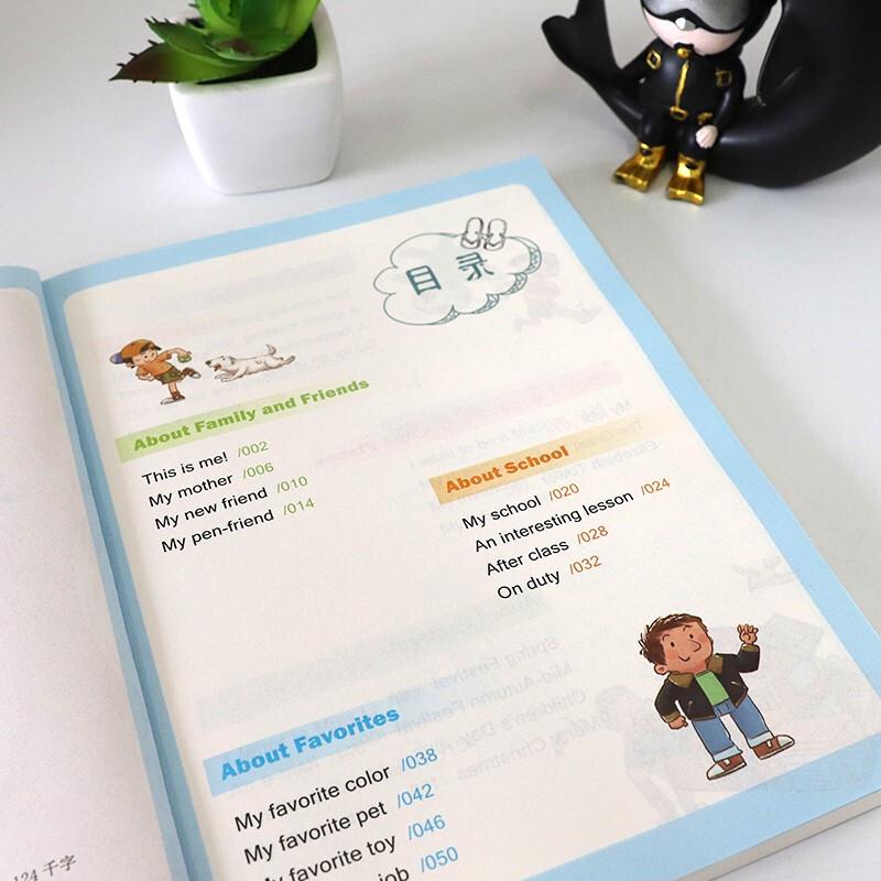 Mind Map English Composition Book