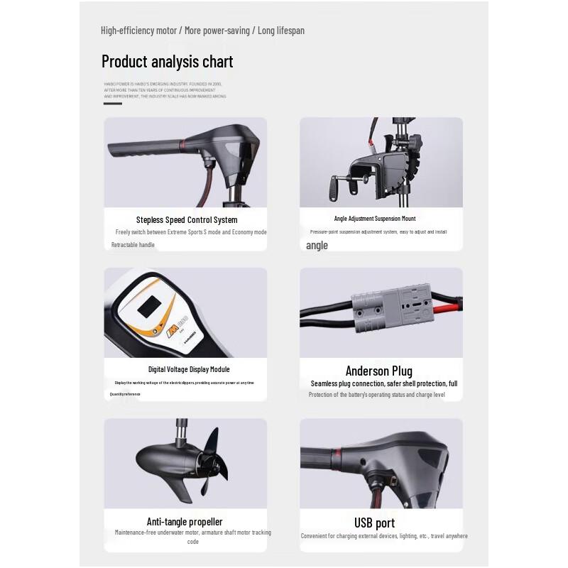 WEZHO Brushless Outboard Electric Thruster