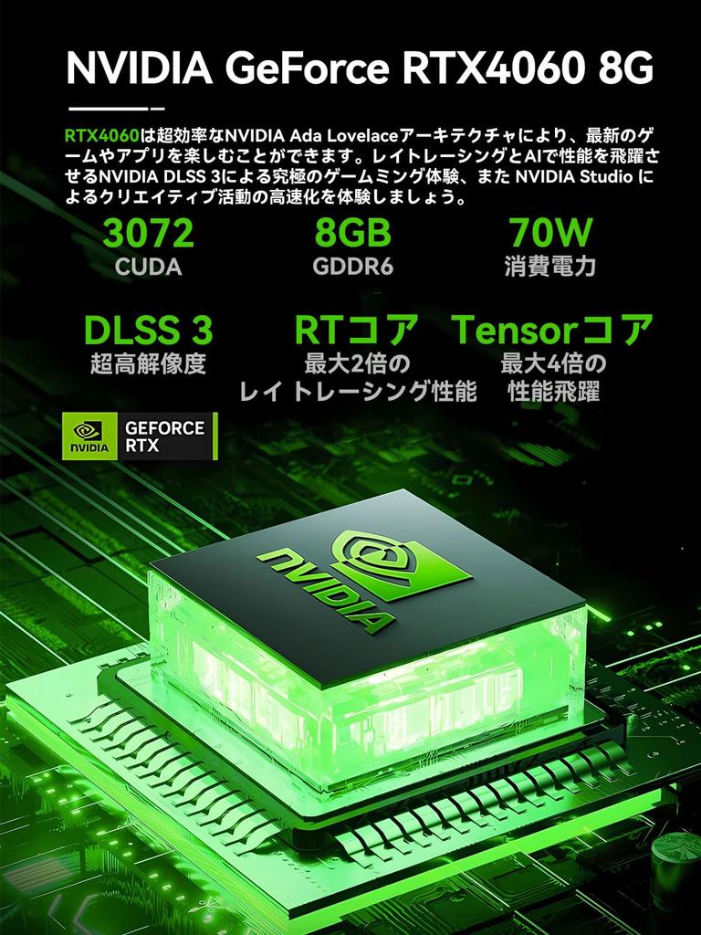 TOPGRO T1 Pro Mini PC игровой Core RTX4060 32 ГБ SSD Windows11 Pro WiFi6E i7-13700H / (8 ГБ GDDR6) DDR5-5200 МГц/1 ТБ PCIe4.0 4K@60 Гц