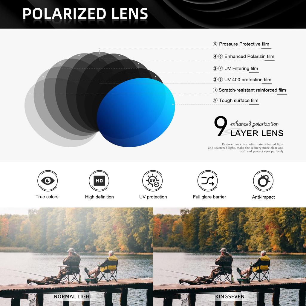 Сверхлегкие солнцезащитные очки-авиаторы WIMN с поляризованными линзами и классическим дизайном