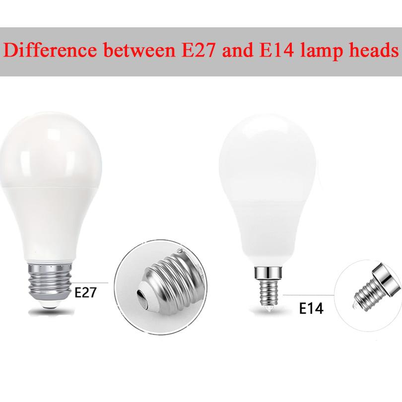 1pc LED bulb light AC110V high power 3W-20W E27 high lumen no strobe suitable for children's room study kitchen