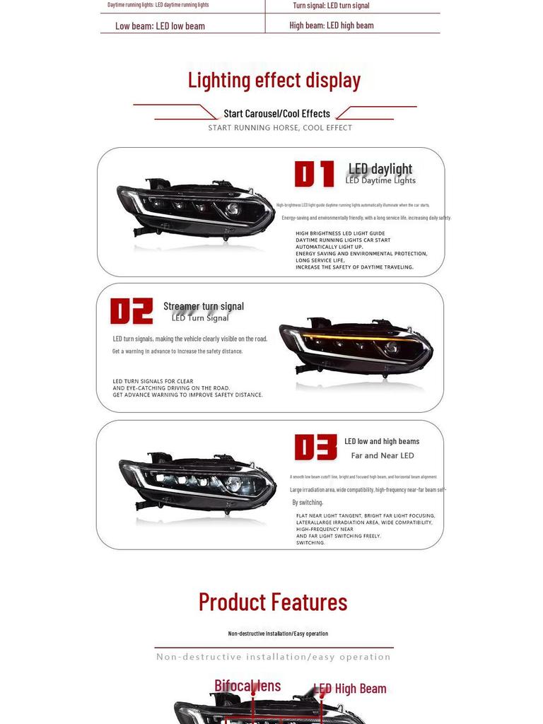Светодиодная сборка фар для Honda Accord 10-го поколения (2018-2022) с проектором, дневными ходовыми огнями и последовательными указателями поворота