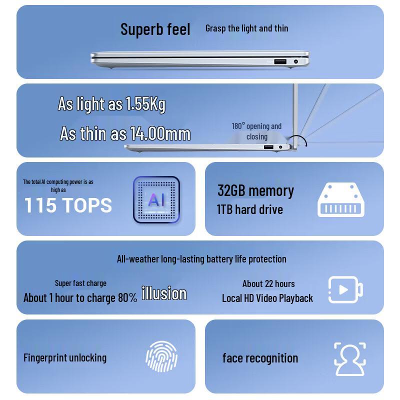 Dell Inspiron Plus Series Laptop (Core Ultra 7) (CN version)