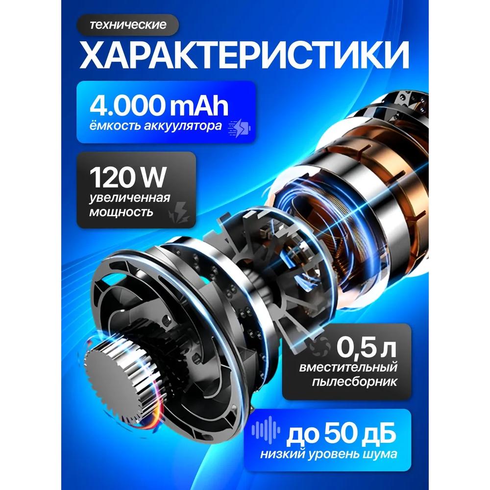 Автомобильный пылесос/автомобильный пылесос беспроводной и мощный.