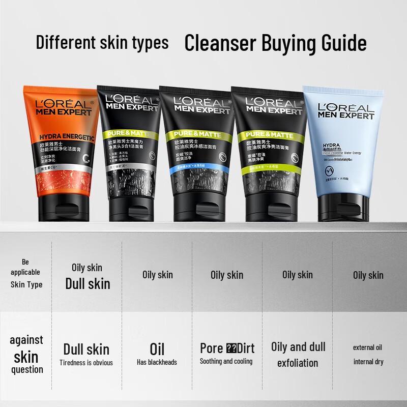 L'Oréal Men Expert Hydra Energetic Deep Cleansing Foam