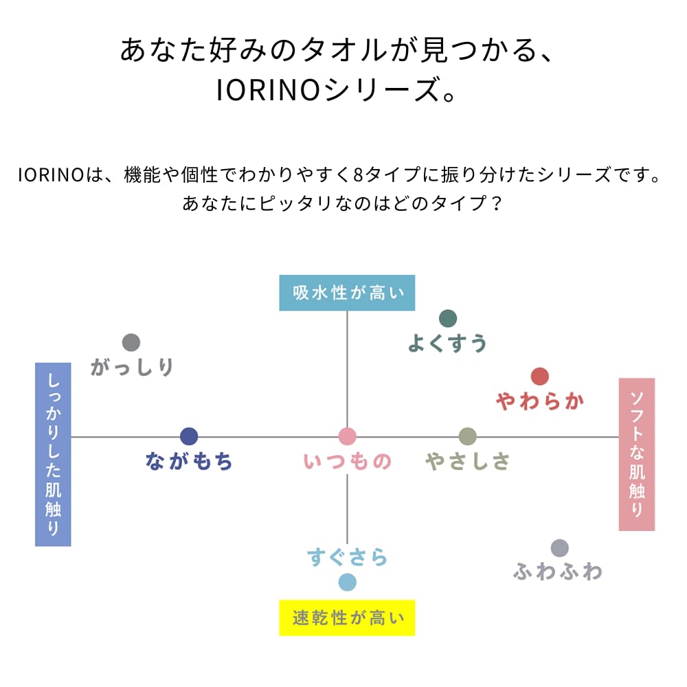 Imabari Towel Iori Face Towel "IORINO/Soft" (Pink)