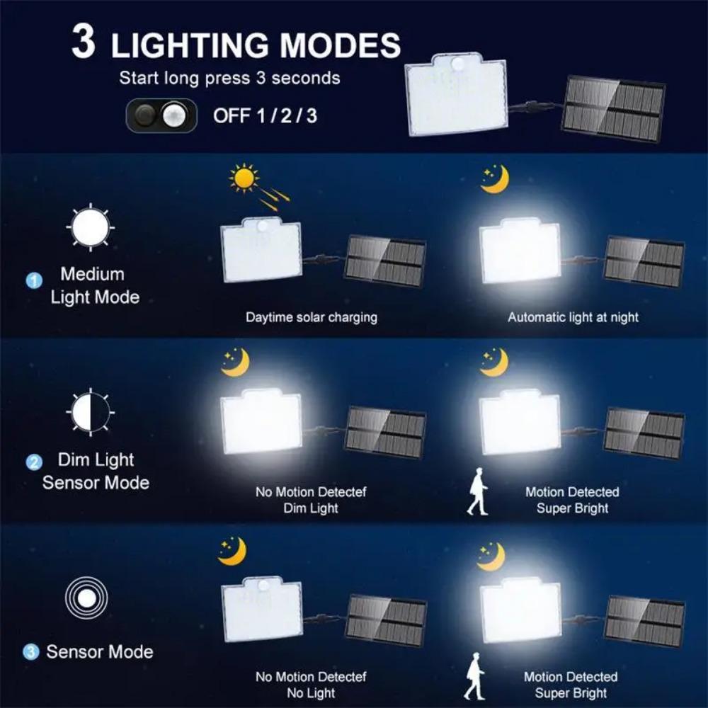 228LED Мощная светодиодная солнечная лампа, 4 режима работы с датчиком движения, пульт дистанционного управления, прожектор, уличный сад, двор, водонепроницаемый настенный светильник