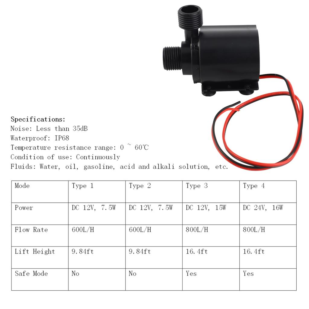 DECDEAL Бесщеточный водяной насос Ультратихий DC12V Микро бесщеточный водяной насос Водонепроницаемый погружной насос для фонтана
