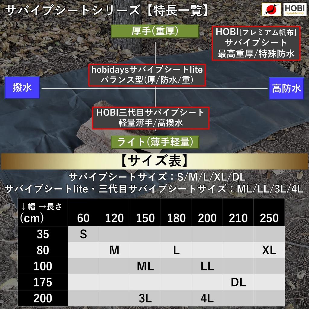 HOBI In Survive Sheet DL X 175 Ground Premium Canvas Strong Waterproof Paraffin Coating and Thick Sheet with 8 Perfect for Solo Front Military Olive