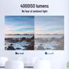 BenQ MX560 High Brightness Projector (CN version)